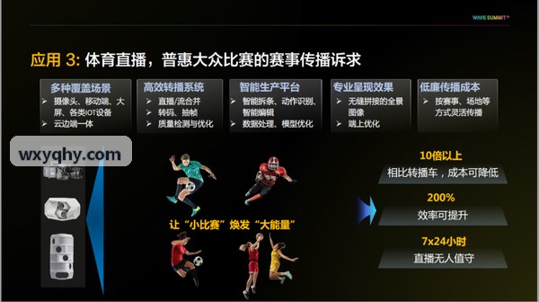 综合运动会多路流转播架构